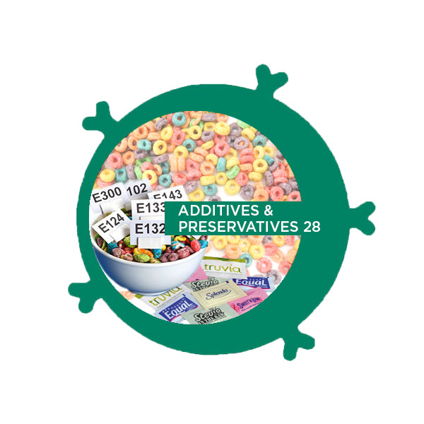 Additives/Preservatives 28