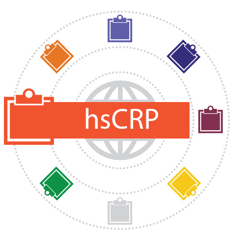 High Sensitivity C-Reactive protein