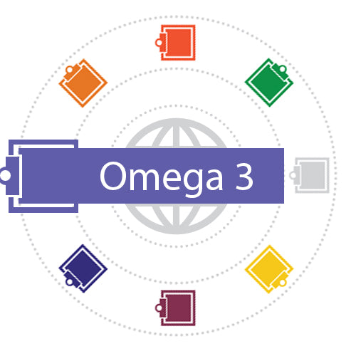 Omega-3 Test